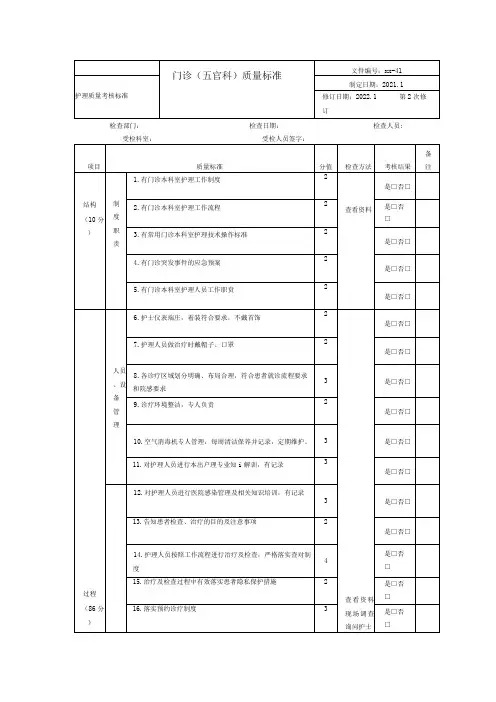 门诊五官科护理质量控制考核标准