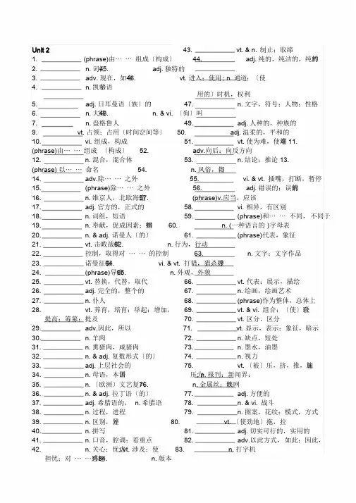 高中牛津英语模块三第二单元单词听写表