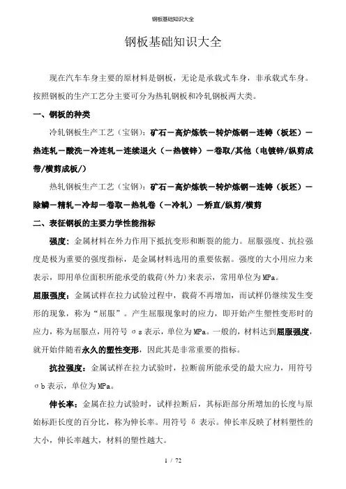钢板基础知识大全