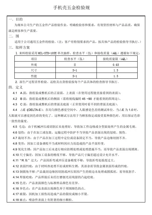 手机壳五金件检验规范标准[详]