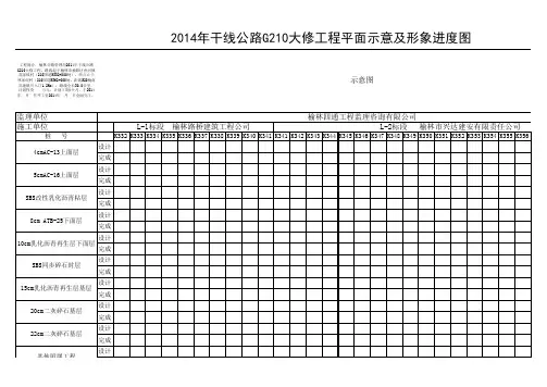 平面示意及形象进度图