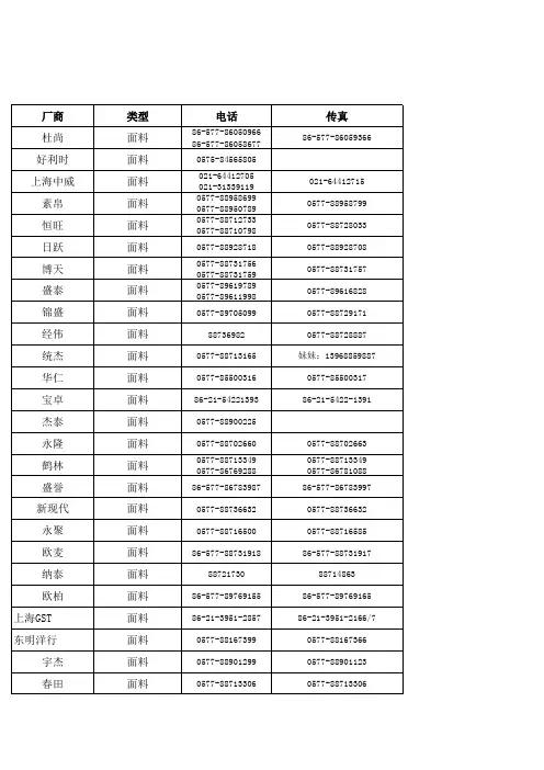 温州及全国部分面料商联系方式