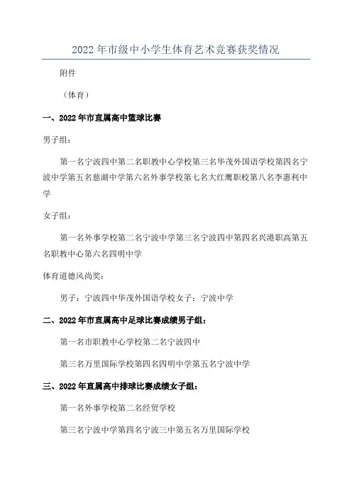 2022年市级中小学生体育艺术竞赛获奖情况