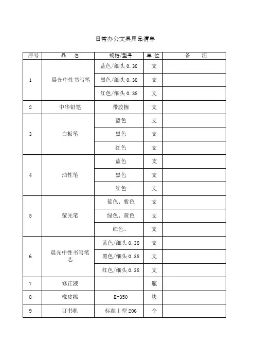 日常办公用品清单
