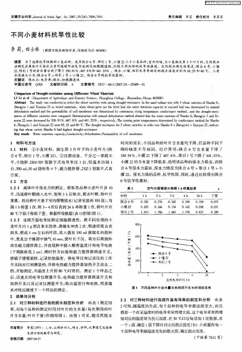 不同小麦材料抗旱性比较