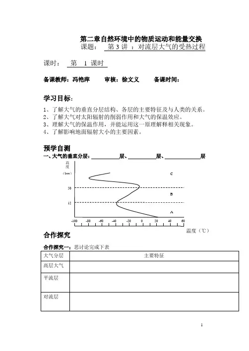 大气垂直分层
