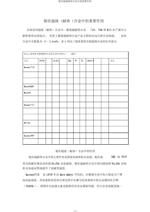 铌在超级耐热合金中的重要作用