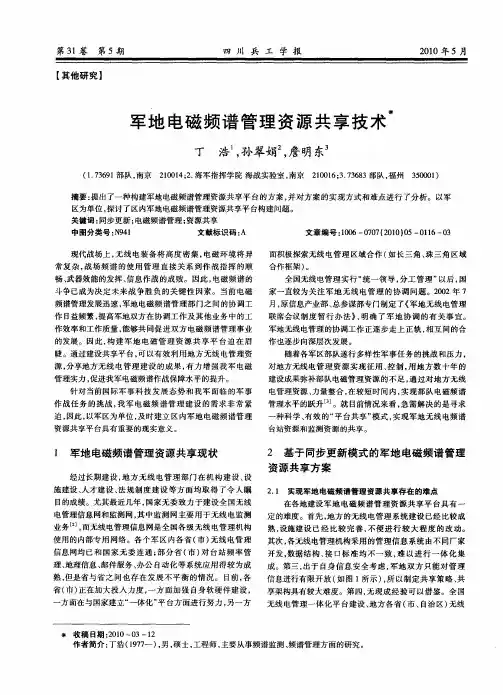 军地电磁频谱管理资源共享技术