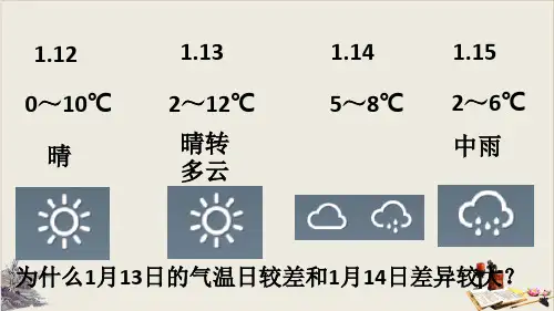 气温和降水pptPPT下载