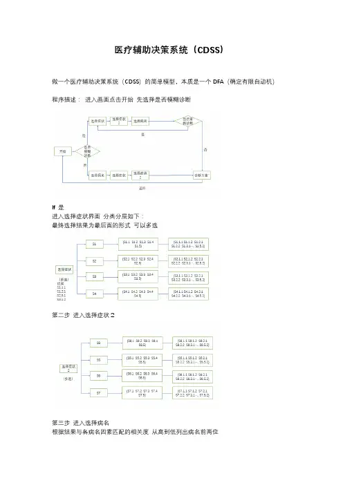 医疗辅助决策系统 主要功能及流程图