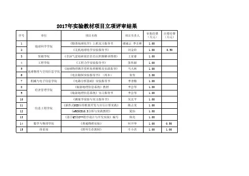 2017年教材项目立项评审结果
