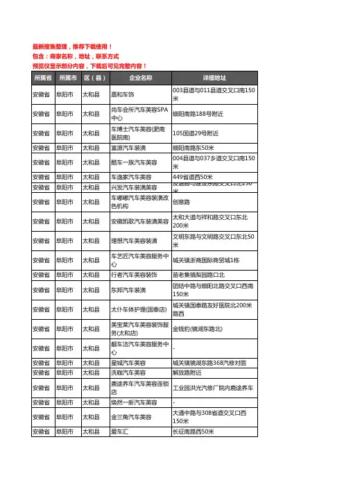 新版安徽省阜阳市太和县汽车装潢企业公司商家户名录单联系方式地址大全126家