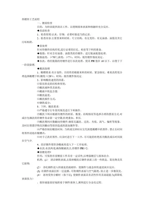 热镀锌工艺流程