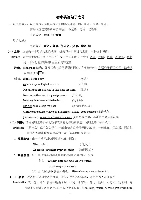 初中英语句子成分讲解简单明了附练习答案(精品)