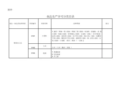 31大类食品分类及类别