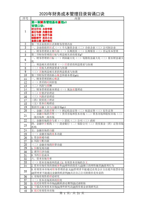 2020年财务成本管理目录背诵口诀