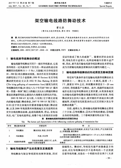 架空输电线路防舞动技术