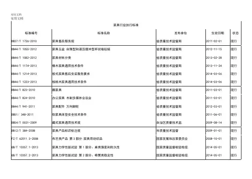 家具行业执行实用标准