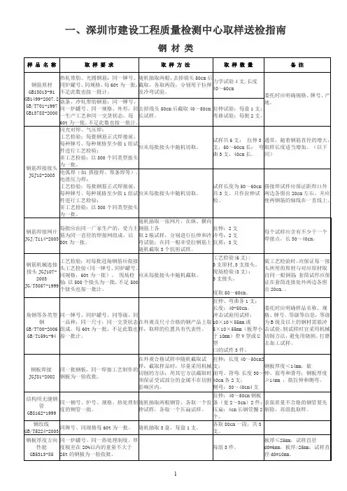 深圳取样送检指南新版(最新整理)