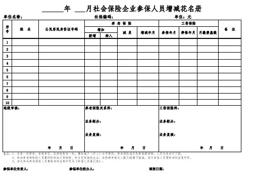 泉州市社会保险企业参保人员增减花名册