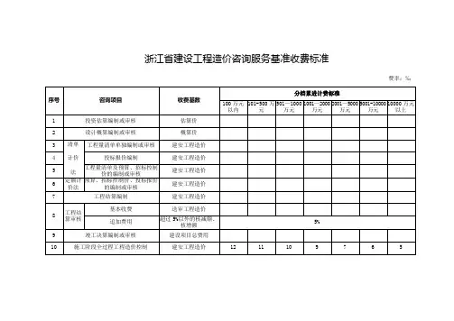 浙江省建设工程造价咨询服务基准收费标准