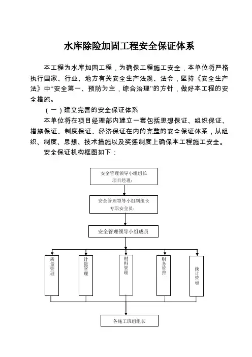水库除险加固工程安全保证体系