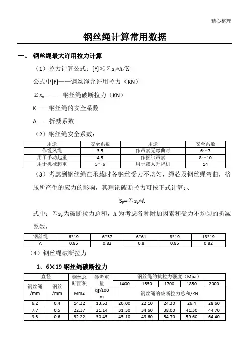 钢丝绳计算常用系数