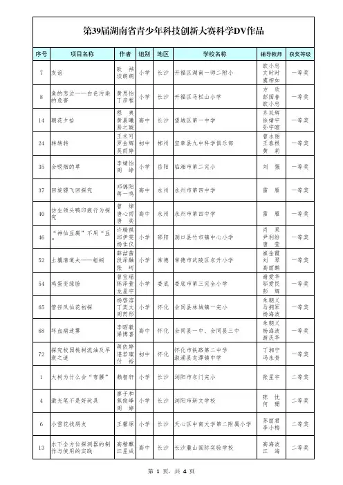 第39届湖南省青少年科技创新大赛科学DV作品