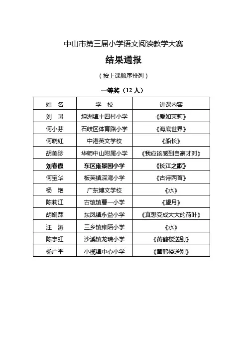 中山市第三届小学语文阅读教学大赛