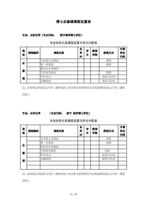 博士必修课课程设置表