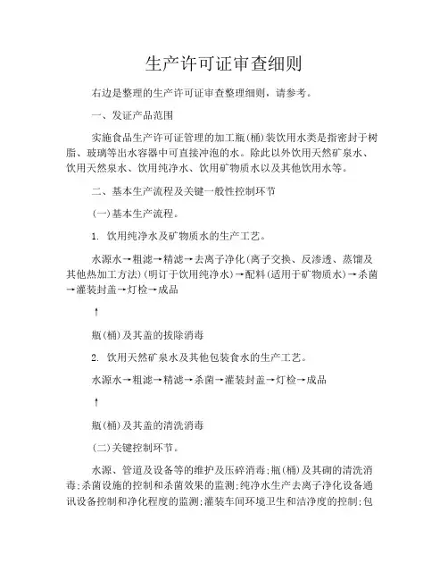 生产许可证审查细则