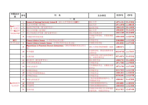 浙江省卫生厅《医学卫生刊物名录》(2012年修订稿)