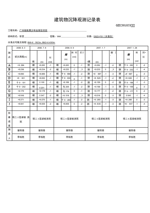 建筑物沉降观测记录表