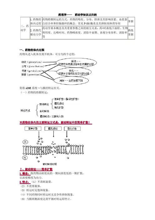 药理学—— 药动学知识点归纳