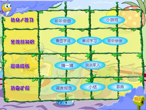小学英语PEP四年级上册unit6课件ppt