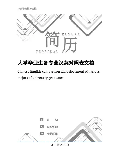 大学毕业生各专业汉英对照表文档