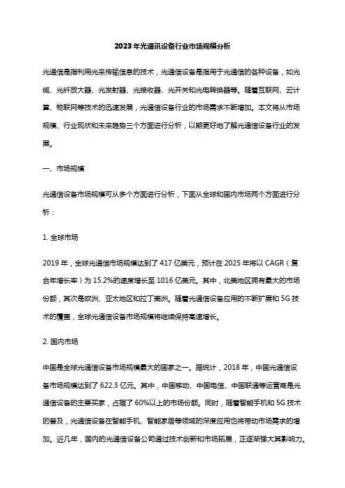 2023年光通讯设备行业市场规模分析