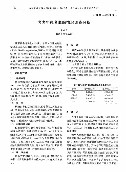 老老年患者血脂情况调查分析
