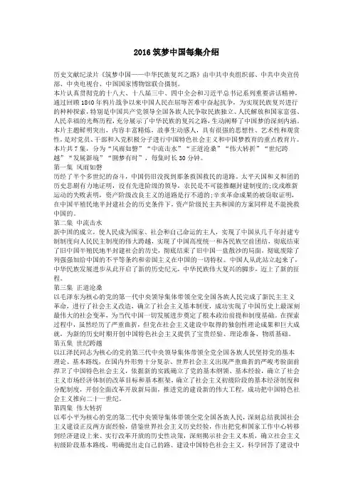 2016筑梦中国每集介绍