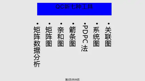 质量管理方法工具培训新七种工具.pptx