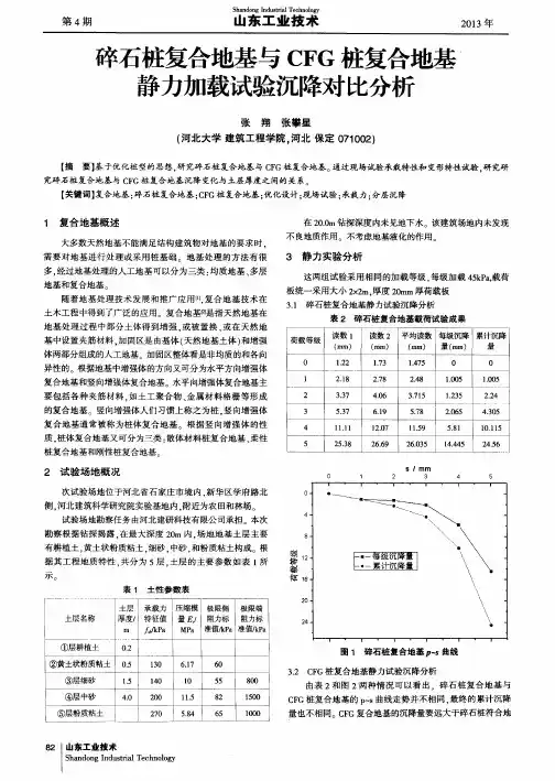 碎石桩复合地基与CFG桩复合地基静力加载试验沉降对比分析