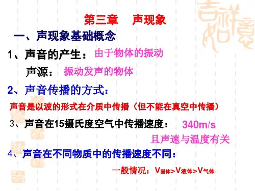 八年级物理声现象复习课件