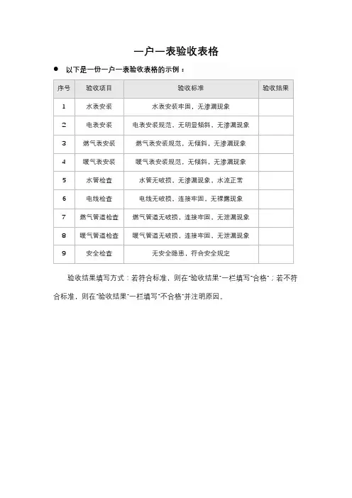 一户一表验收表格