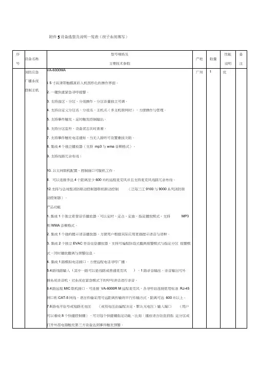 设备选型及说明一览表