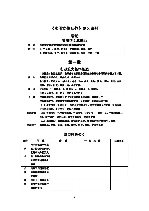 《实用文体写作》复习资料