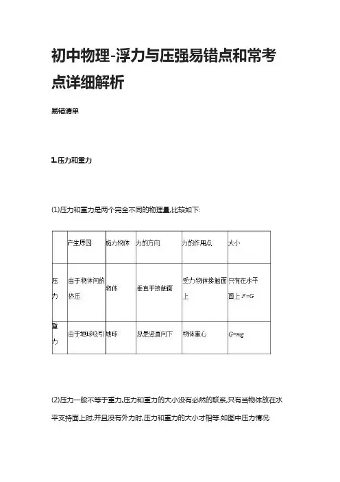 初中物理-浮力与压强易错点和常考点详细解析