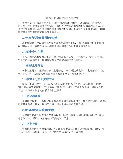 物理学中的思维导图和知识管理