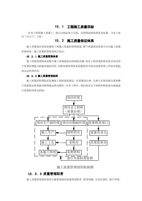 质量、安全、文明施工保证体系