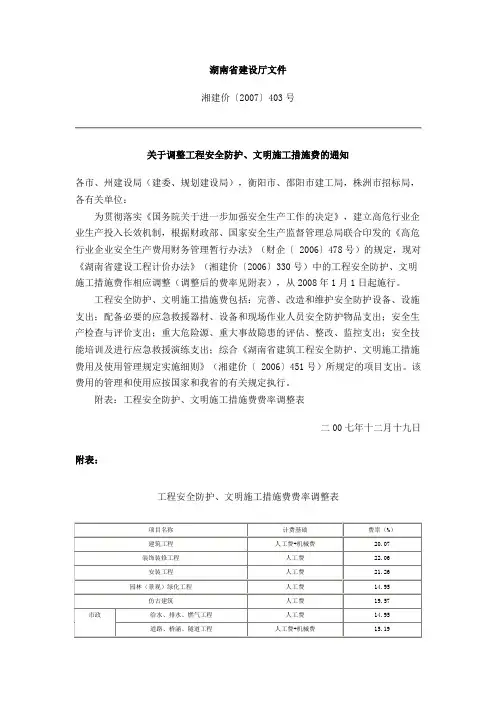 湘建价〔2007〕403号