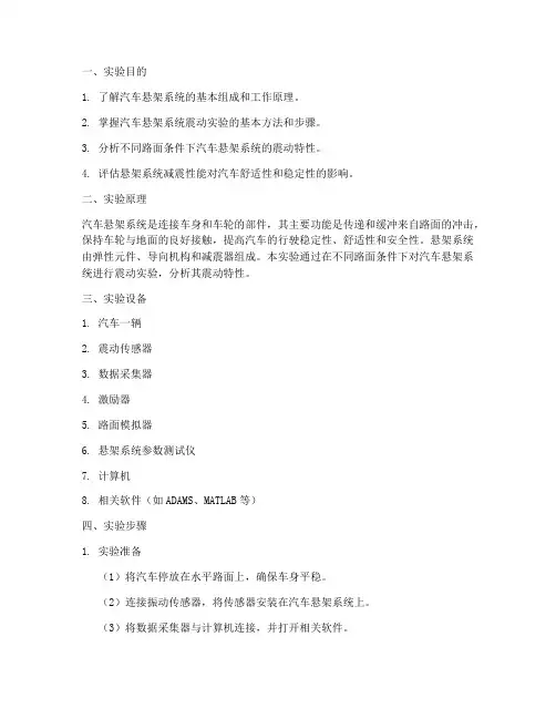 悬架震动实验报告